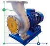 BGWH 200-250 (200/20), 18,5 kW, 1480 - pompe horizontale en acier inoxydable