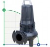 Submersible pump Dreno DNB-EX 65-2/220 T with two-channel S-shaped flow impeller