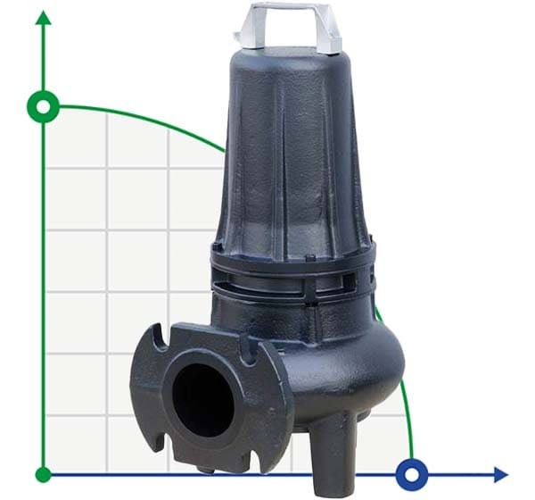 Submersible pump Dreno DNB-EX 65-2/220 T with two-channel S-shaped flow impeller