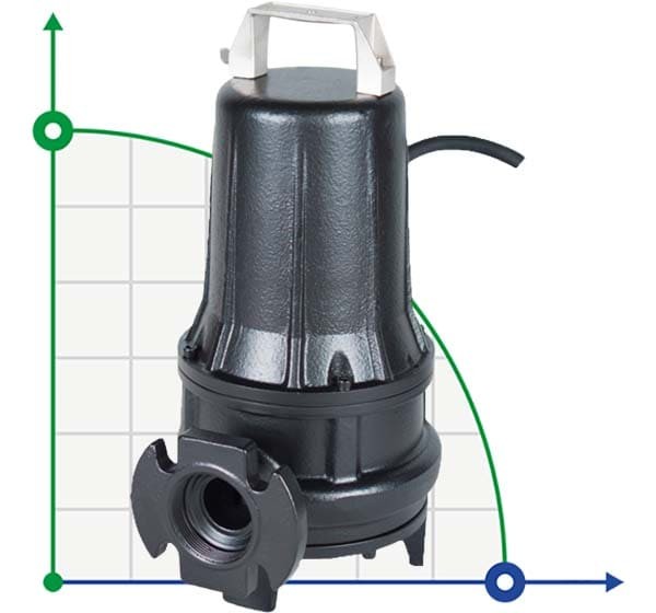 Bomba sumergible Dreno GX 50-2/110 M con sistema de corte y panel de control