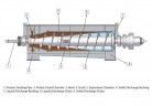 decanter centrifuge HAUS DDE 3542 for drilling fluids