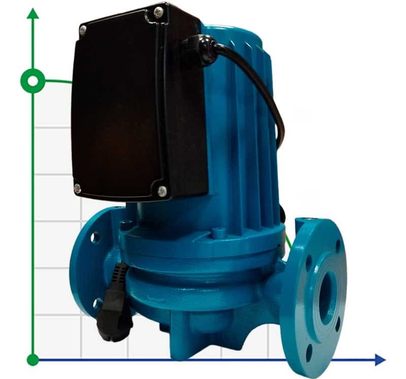 Circulation drying pump HGR1100-DN40, 220V with wet rotor