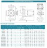Circulation drying pump HGR1100-DN40, 220V with wet rotor
