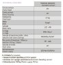 Насос-дозатор знезараження води PDE HC200+ CST M60 240V PP-GL-VT, 1-10 л/год , 7-1 бар