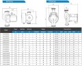 LRS25/8-180FB circulation pump, 220V, wet rotor