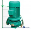 Edelstahlpumpe für Natronlauge IHG 100-125A