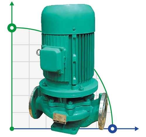 Edelstahlpumpe für Natronlauge IHG 100-125A