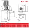ADV 95/PP/500/1HP/2800/BSP vertical centrifugal pump