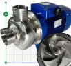 Pompa z otwartym wirnikiem BK400, 3,0kW, AISI304, 380V/50Hz, 2900