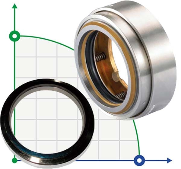 Gleitringdichtung für Pumpe Flygt R-FL.58UR 60, D, TC/TC, VITON, 304
