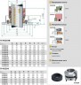 Торцевое уплотнение вала R-HG204 30, SIC/CAR, VITON, 316