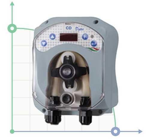 Pompe péristaltique PDP DGTEC CD 06-01 (85-265)Vac - SANTOPRENE - C/SONDA