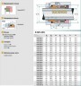 Уплотнения с металлическим сильфоном R-MFL85N 53, CAR/SIC, VITON, 316, G9