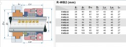 Уплотнение торцевое PTFE сильфонное R-WB2T 25, SIC/SIC, PTFE, 304
