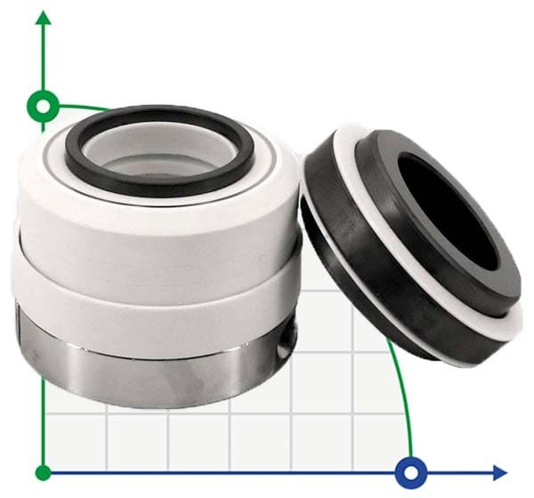 Уплотнение торцевое PTFE сильфонное R-WB2T 25, SIC/SIC, PTFE, 304