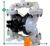 Bomba ATEX para peróxido de hidrógeno DiaPump DP 02 PP/T