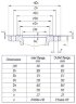 Pompe CNS(g) 13-70 sectionnelle (multicellulaire) sur châssis, moteur 11 kW, 3000 tr/min