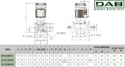 DAB KLP 50-2000/BQQE 3x230/400 50 IE3 Umwälzpumpe, 60214744