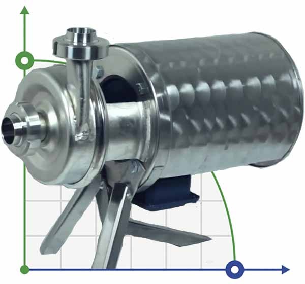 Насос сирного зерна Г2-ОПГ, 12,5m3/h, 1,1kW, 380V