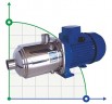 Pompe horizontale multicellulaire Ebara MATRIX 3-5T/0,75 M, 220V