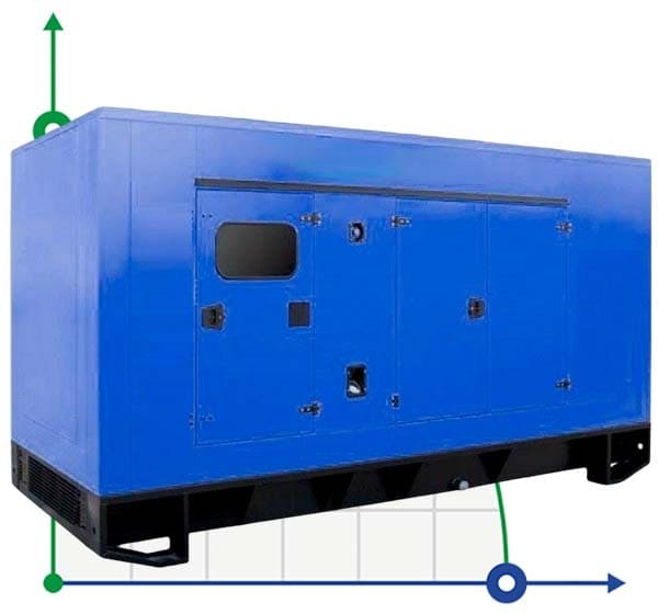Generador diesel industrial XHYW-200GF con ATS, motor Weichai 250kVA, 200kW, 380V/50HZ tipo cerrado