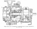 Pompe chimique XO 20/53 - K - SD
