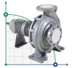 Pompe à huile thermique BTKF-K 32-125 (1500) sans moteur