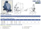 Шланговый химический насос FLUIMAC HELIOS ATR 280 IX 52596 л/ч, 15 кВт, 48 об/мин, с регулировкой производительности и частотным преобразователем