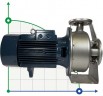 BZm 32-200/3 центробежный моноблочный насос из нержавеющей стали для сока