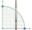 Submersible downhole pump 4 inch ATEX OMEGA EX 11, 220V