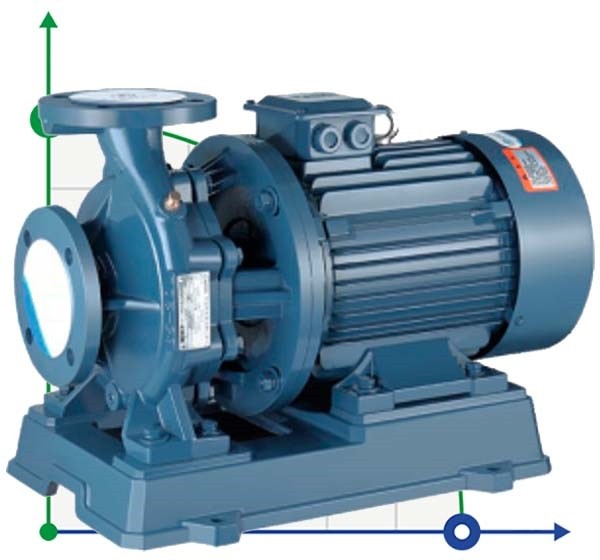 BGW 50-200B (10,6/36), 3kW, bomba centrífuga horizontal 2880