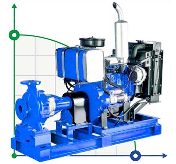 Station de pompage autonome pour alimentation en eau BSD 125-250H/1600