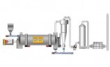 The distillery dreg drying line 1-1. 2 tons per hour of finished DDGS product
