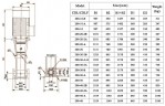 CDLF 200-10-B, AISI 304 насос для підвищення тиску