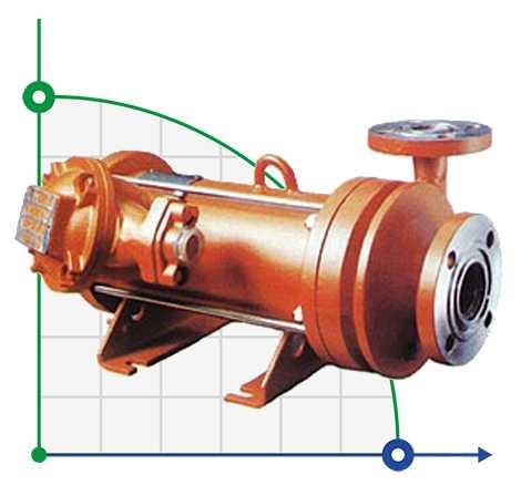 Pompe étanche TsG 25-80, 15kW, 380V pour alcool, produits pétroliers