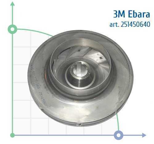 Impeller for the Ebara 3M 40-125/2,2 pump