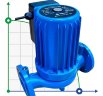 Pompe de circulation HGR1100-DN50, 220V avec rotor humide