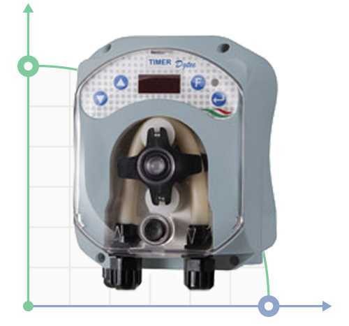 Pompe péristaltique PDP DGTEC TIMER 1,4-01 - 230V - SANTOPRENE