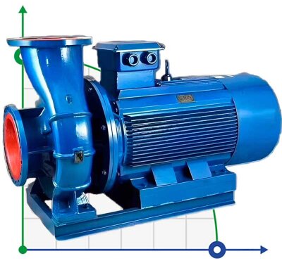 TKW 125/310-75/2 (143/125), 75 kW, 2900 Pozioma pompa odśrodkowa