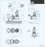 Погружной насос Dreno DNB-EX 80-2/150 T с двухканальным рабочим колесом S-образного потока