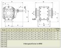 Gear pump for pumping engine oil EMSE EDP 1010, 1 1/2 inches, 10 m3/h, 3 bar, 3.0 kW, 1000 rpm, carbon steel