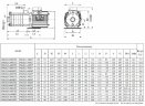 Hochdruckpumpe für Heißwasser DW(S)5-50/110, AISI304, 380V/50Hz, horizontal mehrstufig