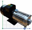 Hochdruckpumpe für Heißwasser DW(S)5-50/110, AISI304, 380V/50Hz, horizontal mehrstufig