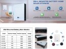 Акумуляторна батарея CLW-48V 300Ah, LiFePO4, LFP настінний тип