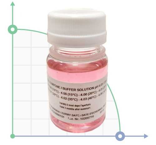 ETATRON pH4 buffer solution 55ml