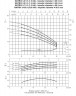 Pompe horizontale multicellulaire Ebara MATRIX/A 3-8T/1.3 M, 220V