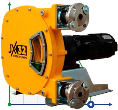 Przemysłowa pompa wężowa JXHIN-32-CI+ABS Plastic-NBR-P, 1.65 m3/h, 1,5 kW, 16 bar, 380V