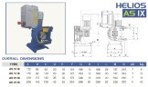 Pompe péristaltique chimique FLUIMAC HELIOS AS 15 IX 172 l/h, 0,18 kW, 70 tr/min, avec réglage de puissance et convertisseur de fréquence