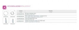 Pompes doseuses HC201 02.18 230V PVDF-PTFE-VT