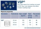 Металлические кольца нержавеющие Мелоринг VSP 40 mm, AISI 304, VFF (м3)